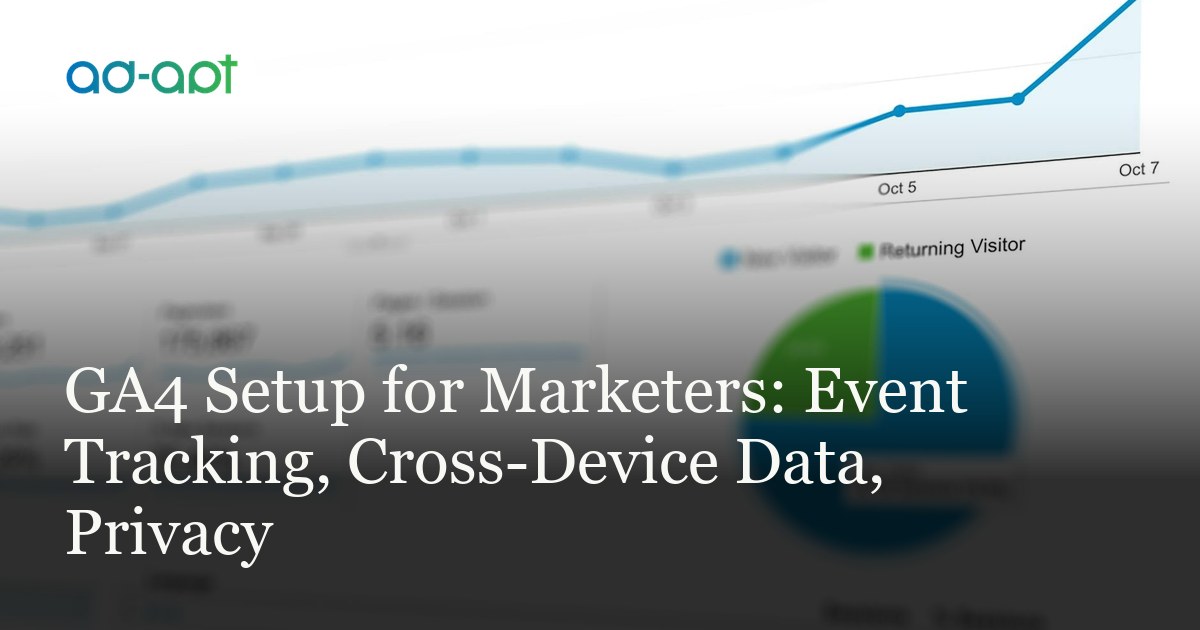 GA4 Setup for Marketers: Event Tracking, Cross-Device Data, Privacy